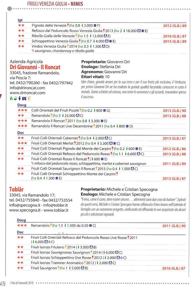 I VINI DI VERONELLI 2018